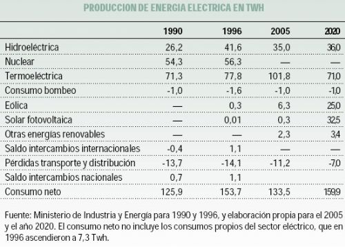 imagen4