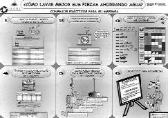 Plan de Produccin Limpia en Gipuzkoa