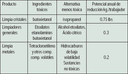 imagen4