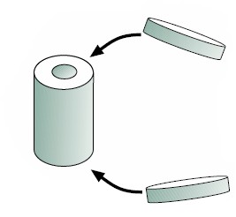 Sustitución de colas de tricloroetileno en una industria textil