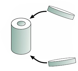 Sustitucin de colas de tricloroetileno en una industria textil