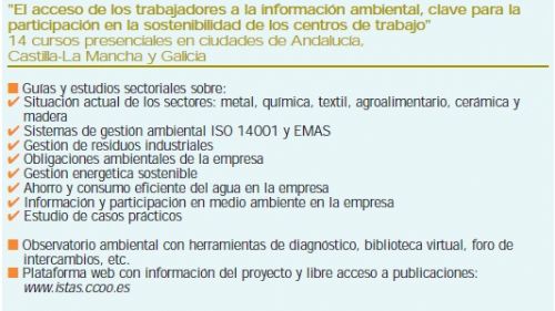 Frmate, piensa, participa, acta